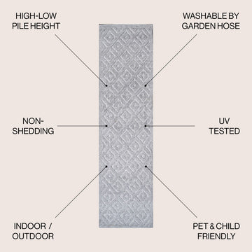 Portmany Neutral Diamond Trellis Indoor/outdoor Area Rug